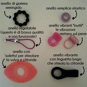 anelli-penieni-fallici-cockring